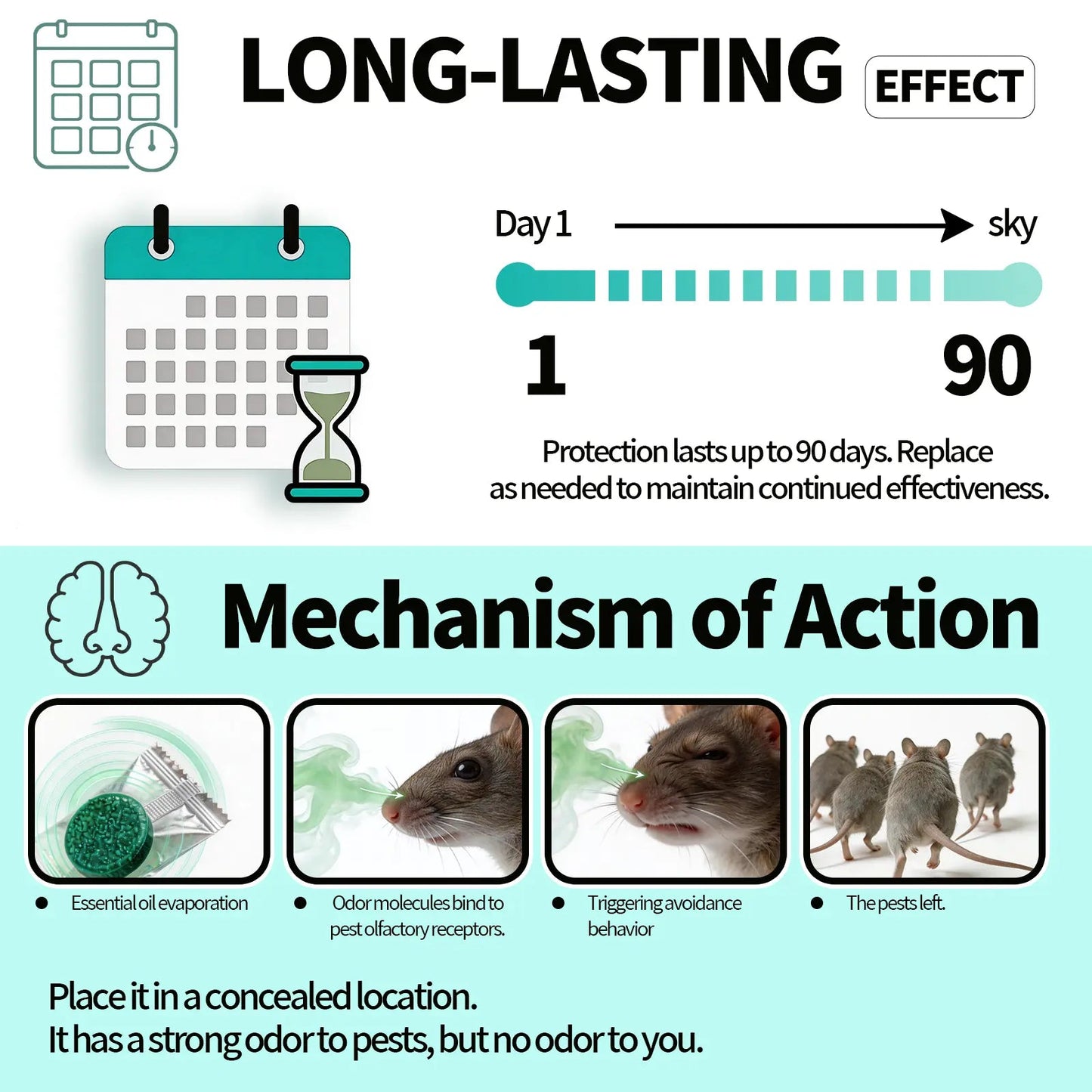 Pack Of 5 Imported Strong Pest Control Bait – Fast Action ( Buy 1 Get 4 Free)